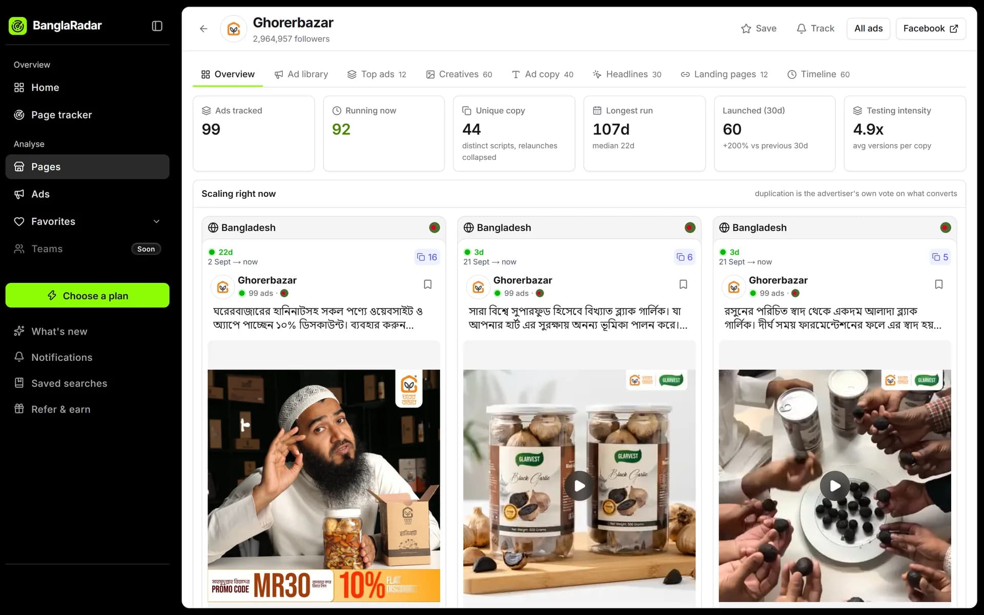 An advertiser profile in BanglaRadar for Ghorerbazar: 99 ads tracked, 92 running now, 60 launched in the last 30 days, and the creatives it is scaling right now.