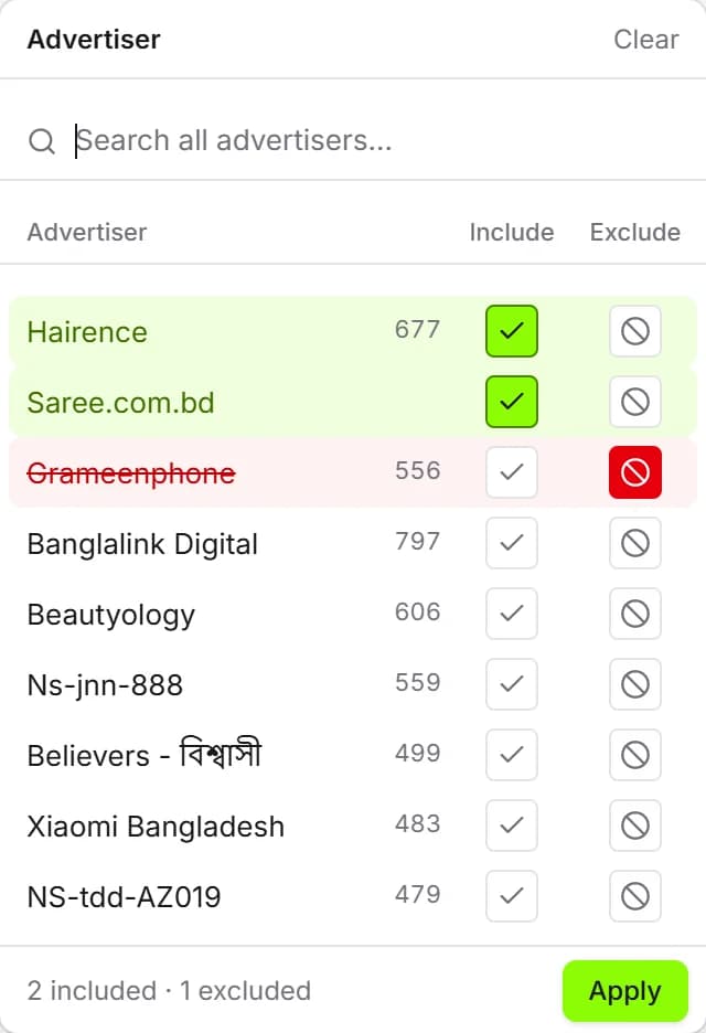The advertiser filter with Include and Exclude buttons side by side: two advertisers included, one excluded.